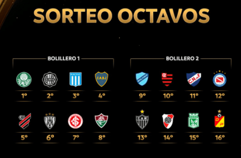 Conocé los cruces de octavos de final de la Copa Libertadores