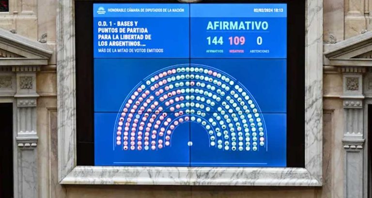 Ley «Bases»: la Cámara de Diputados retoma el debate en particular