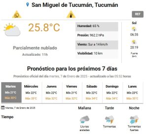 Doble Alerta para Tucumán. Calor y tormentas